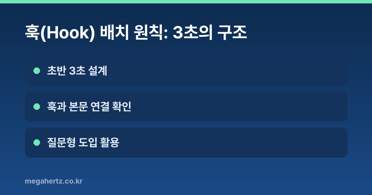 훅(Hook) 배치 원칙: 3초의 구조