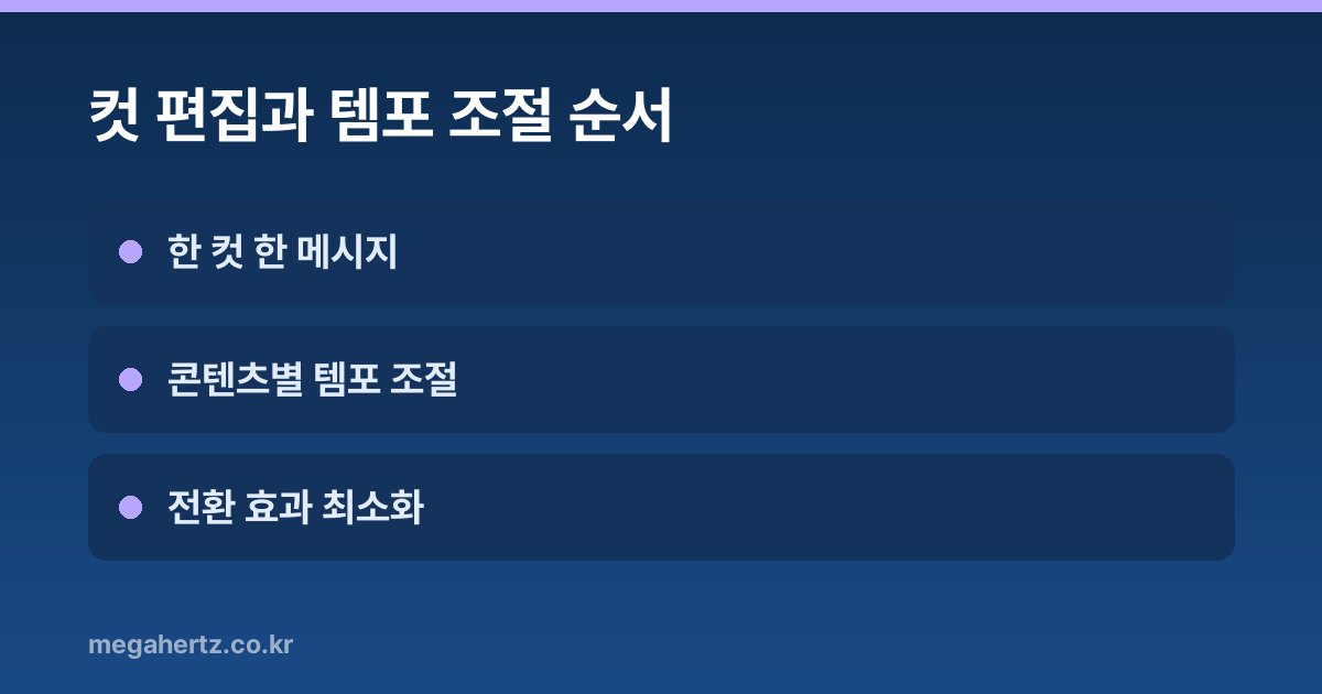 컷 편집과 템포 조절 순서