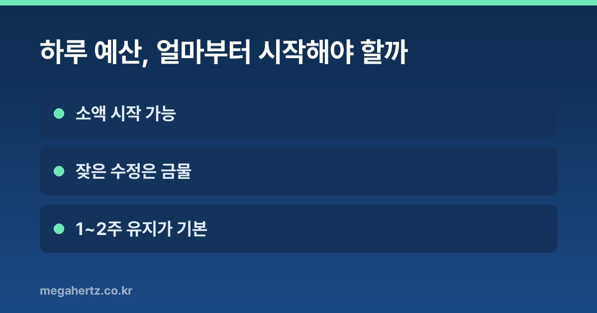 하루 예산, 얼마부터 시작해야 할까
