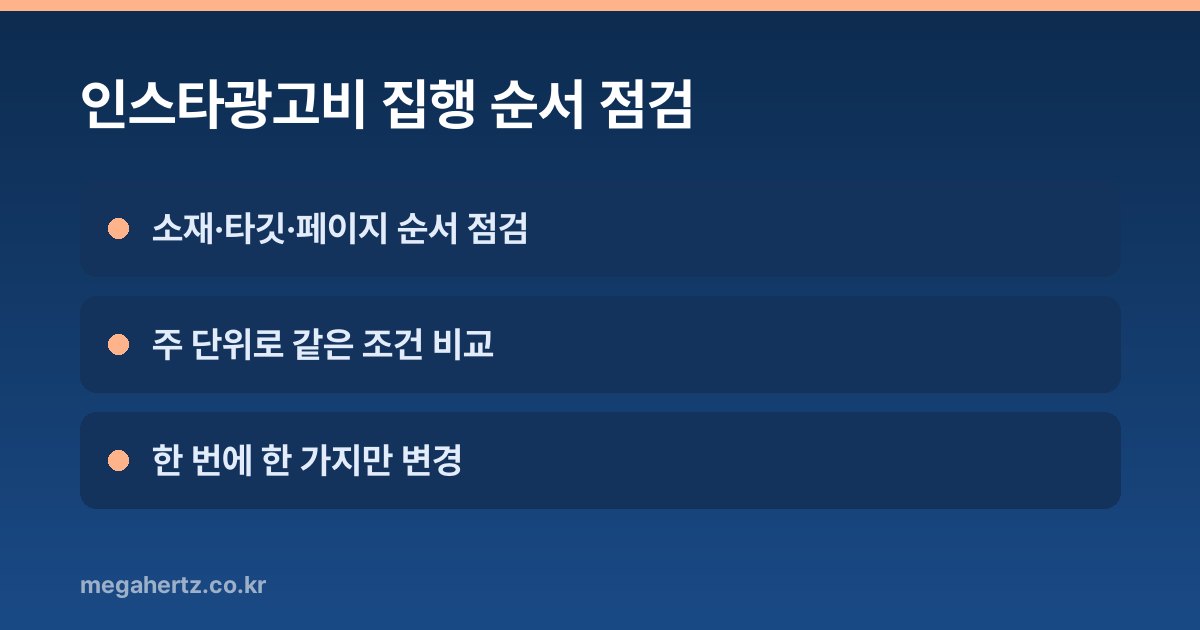 인스타광고비 집행 순서 점검