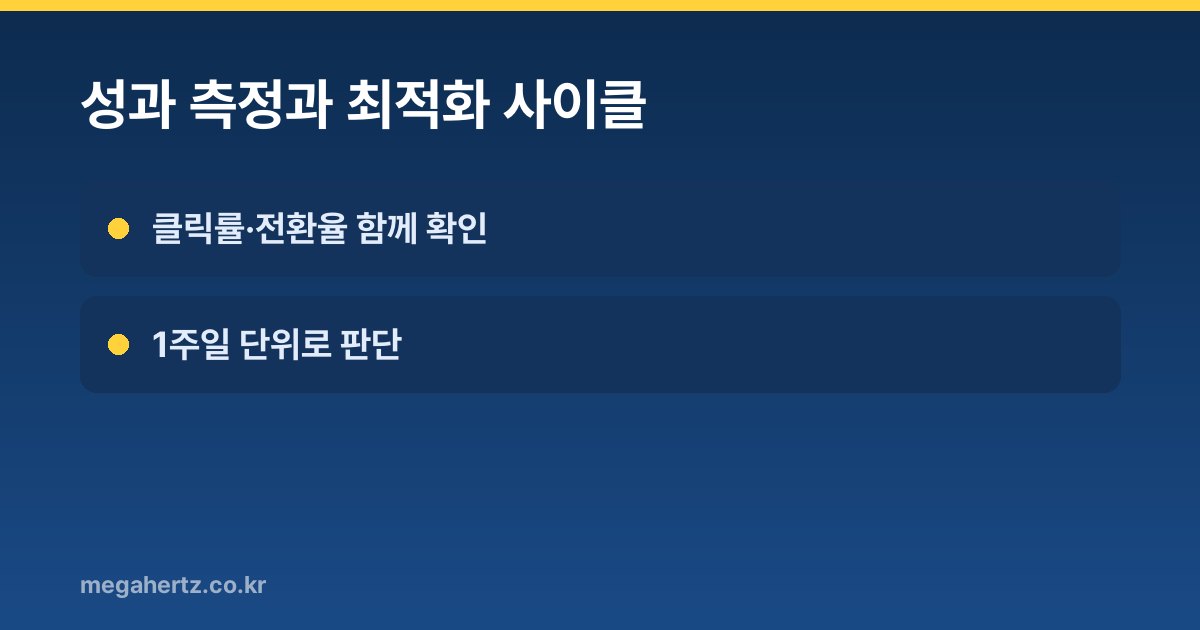 성과 측정과 최적화 사이클