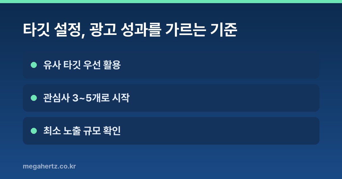 타깃 설정, 광고 성과를 가르는 기준