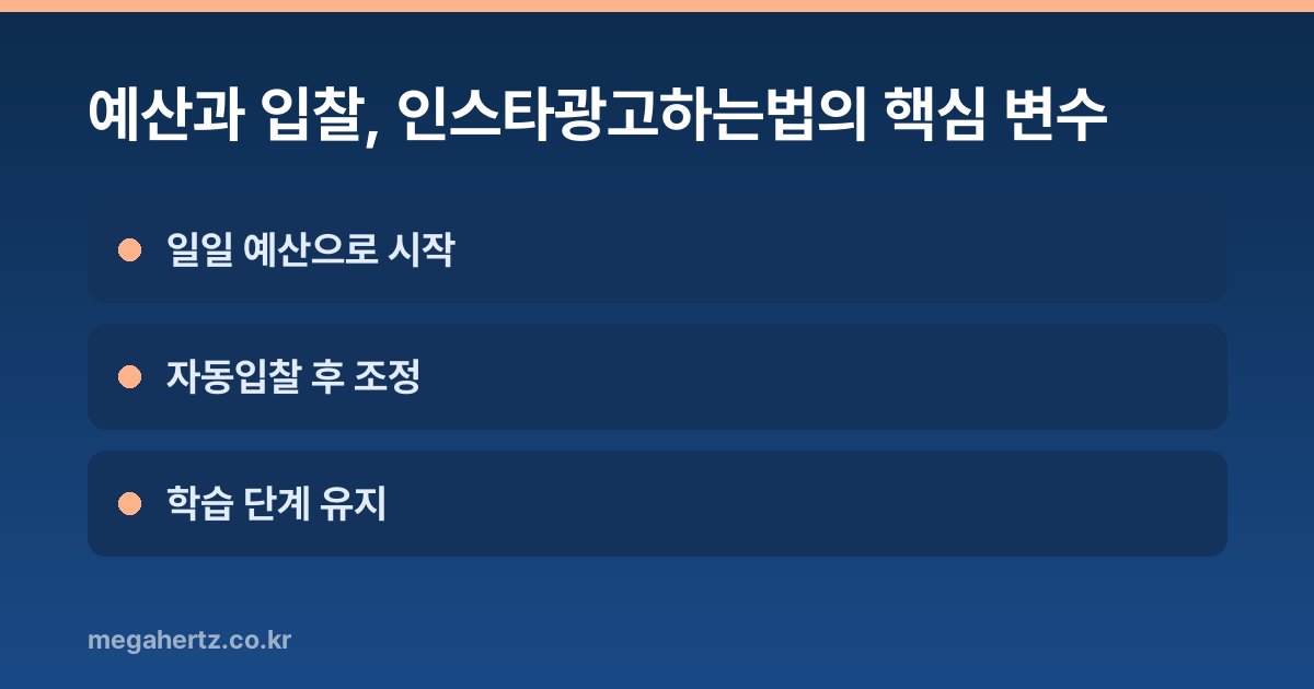 예산과 입찰, 인스타광고하는법의 핵심 변수