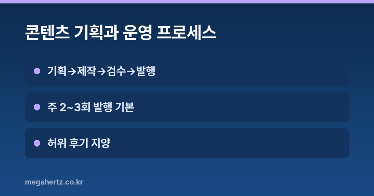 콘텐츠 기획과 운영 프로세스