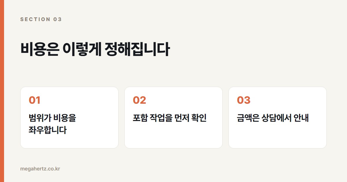 비용은 이렇게 정해집니다