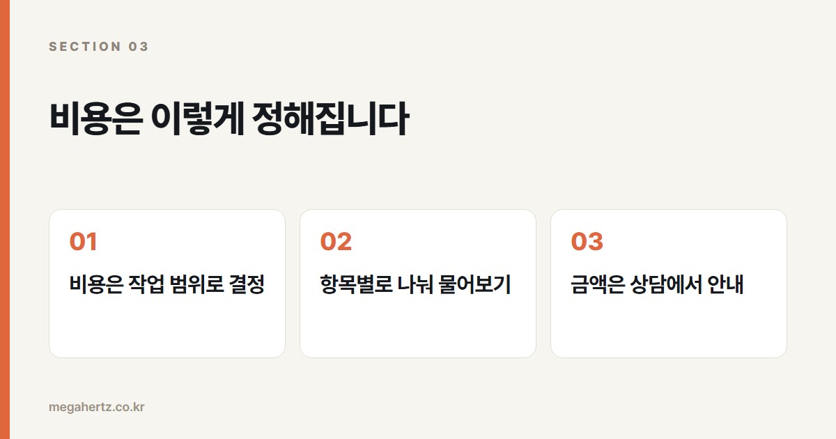 비용은 이렇게 정해집니다
