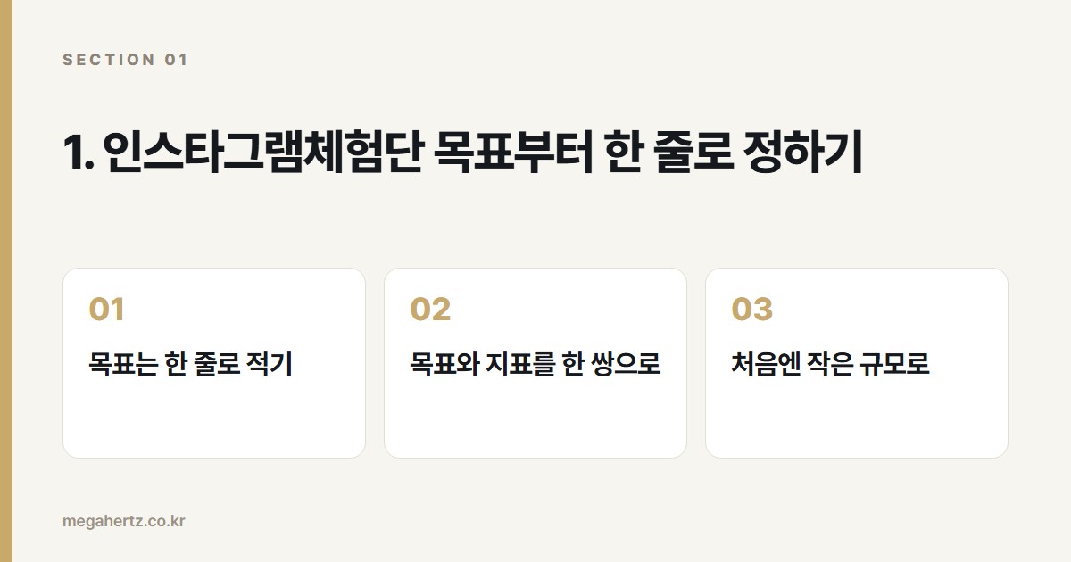 1. 인스타그램체험단 목표부터 한 줄로 정하기