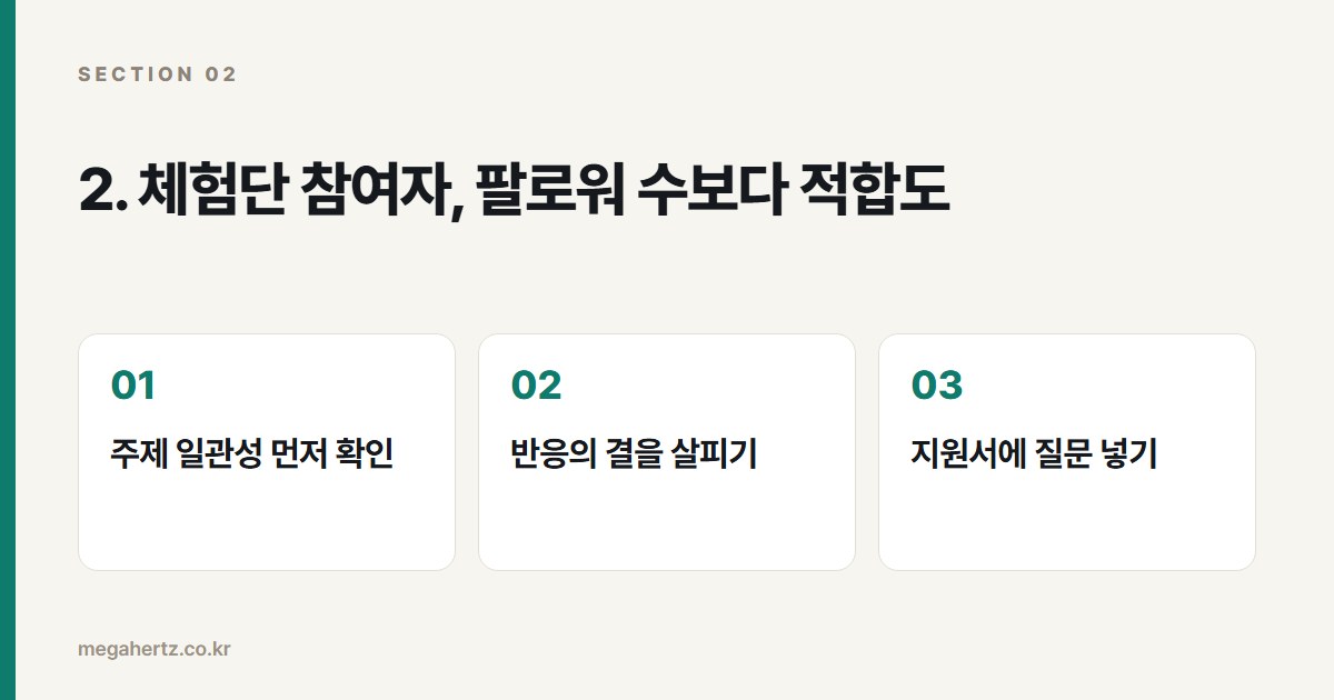 2. 체험단 참여자, 팔로워 수보다 적합도
