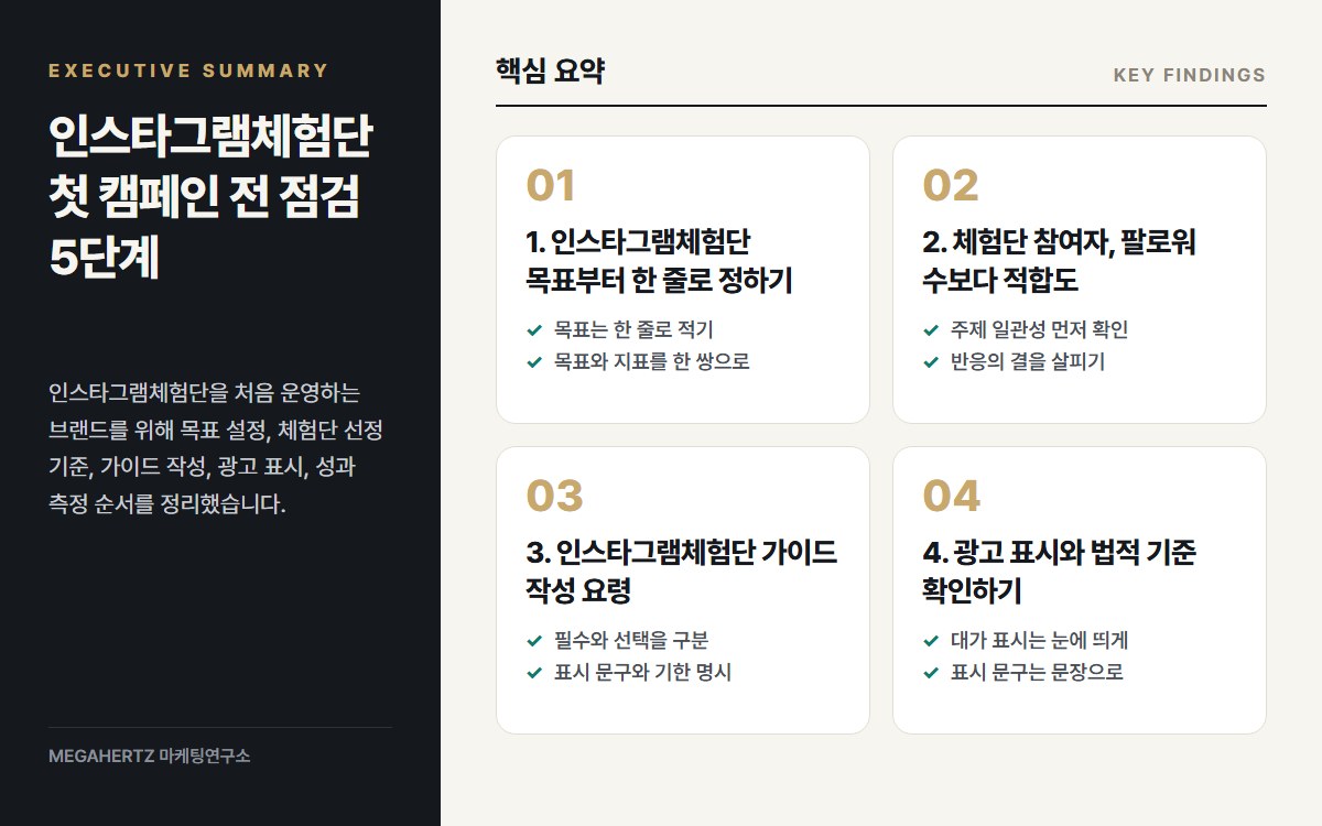 인스타그램체험단 첫 캠페인 전 점검 5단계 핵심 요약