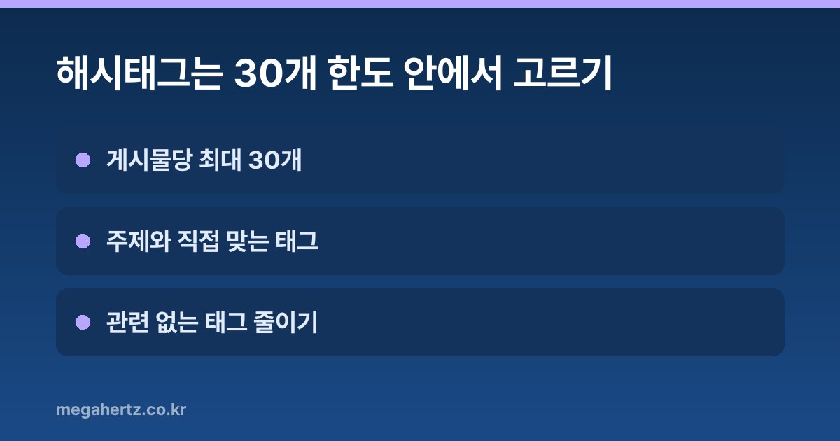 해시태그는 30개 한도 안에서 고르기