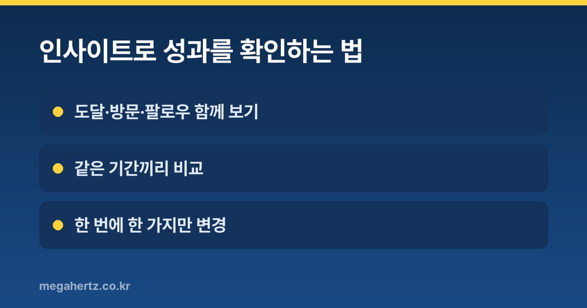 인사이트로 성과를 확인하는 법