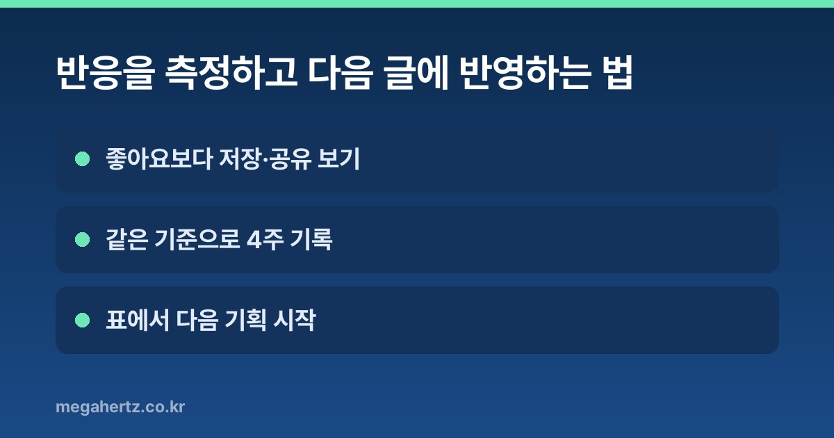 반응을 측정하고 다음 글에 반영하는 법