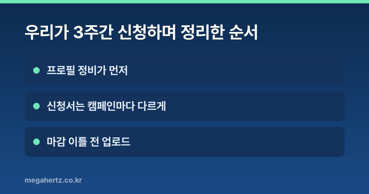 우리가 3주간 신청하며 정리한 순서