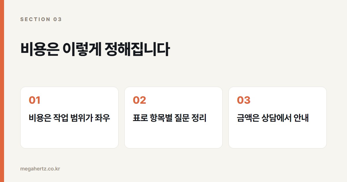 비용은 이렇게 정해집니다