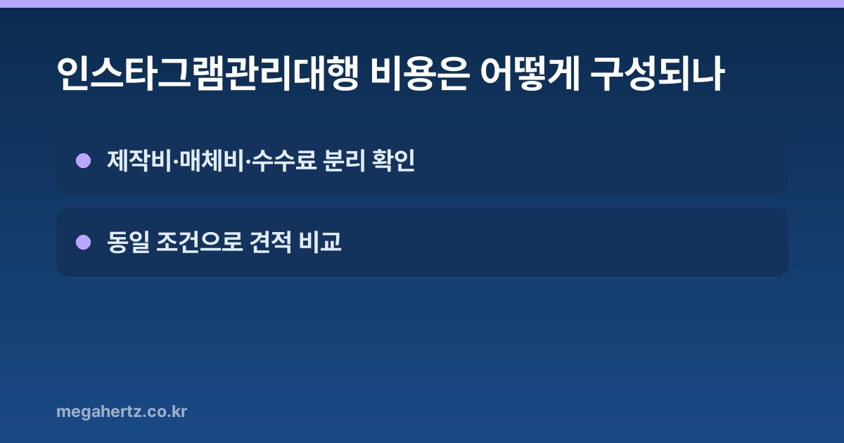 인스타그램관리대행 비용은 어떻게 구성되나