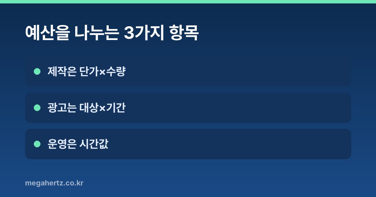 예산을 나누는 3가지 항목
