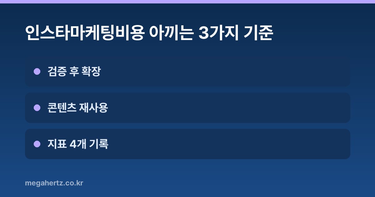 인스타마케팅비용 아끼는 3가지 기준