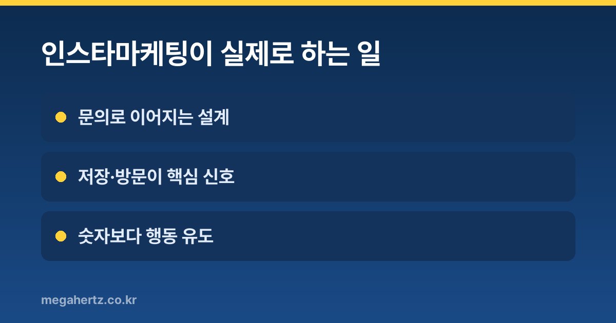 인스타마케팅이 실제로 하는 일