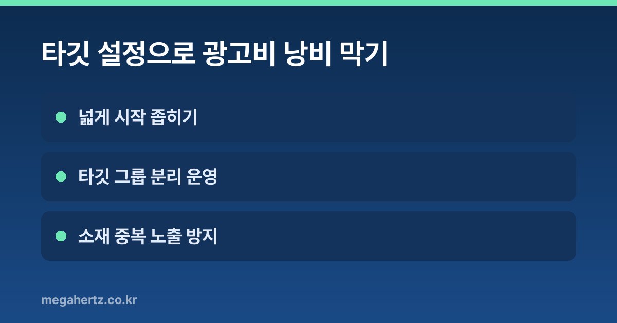 타깃 설정으로 광고비 낭비 막기