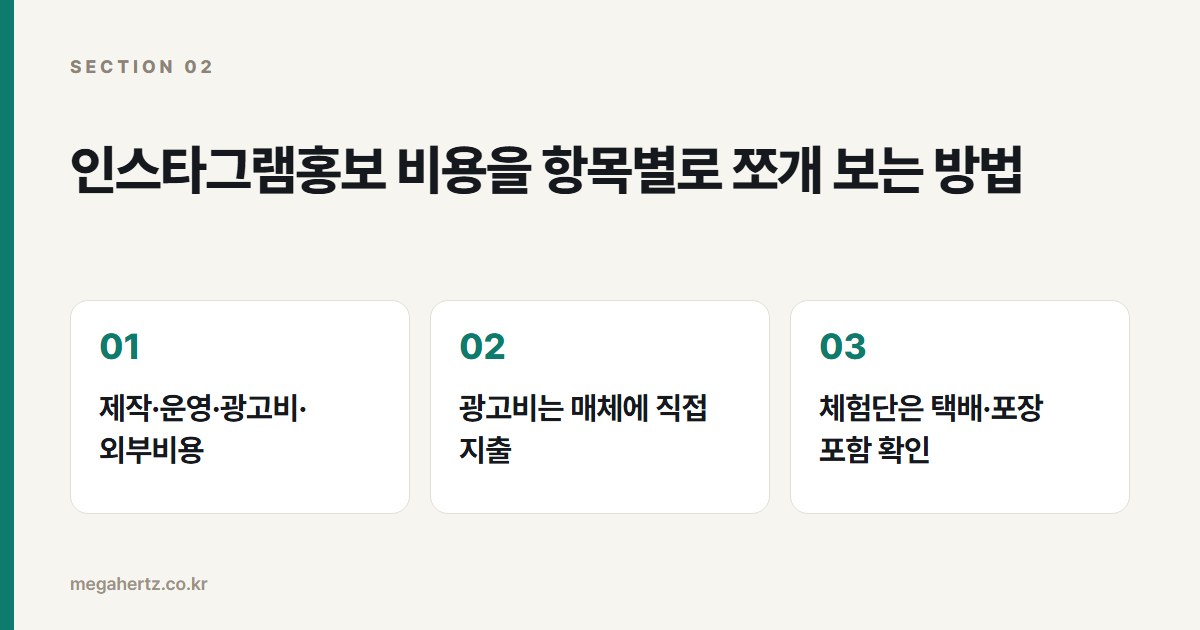 인스타그램홍보 비용을 항목별로 쪼개 보는 방법