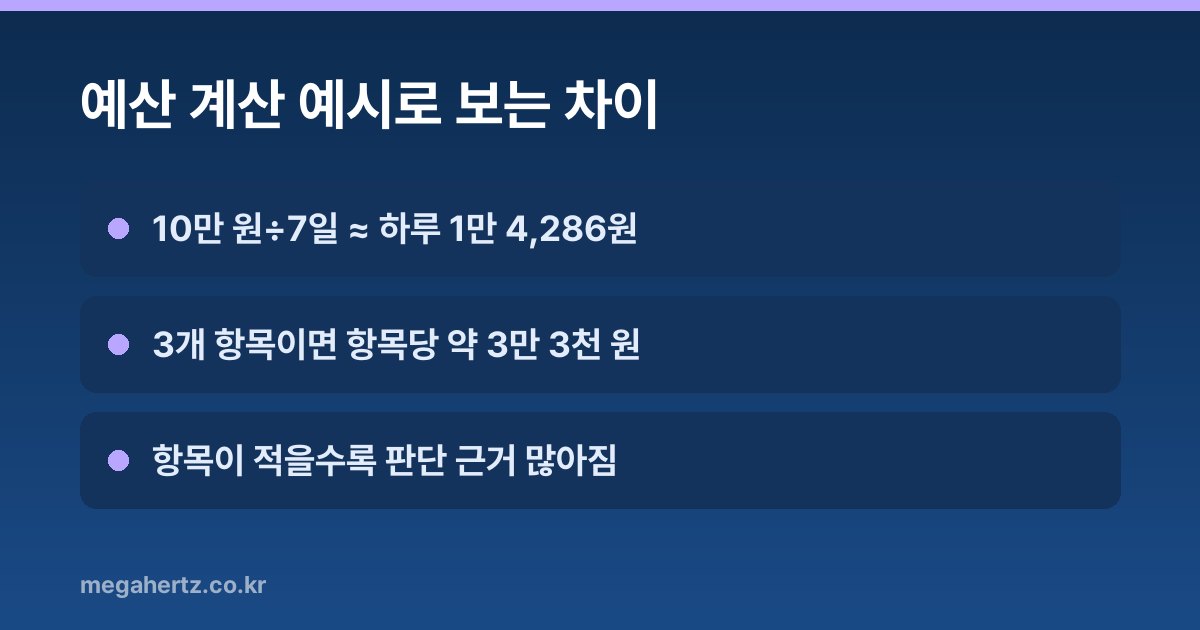 예산 계산 예시로 보는 차이