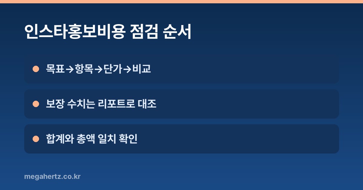 인스타홍보비용 점검 순서