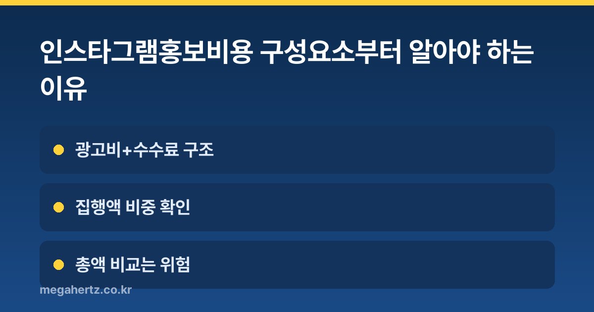 인스타그램홍보비용 구성요소부터 알아야 하는 이유