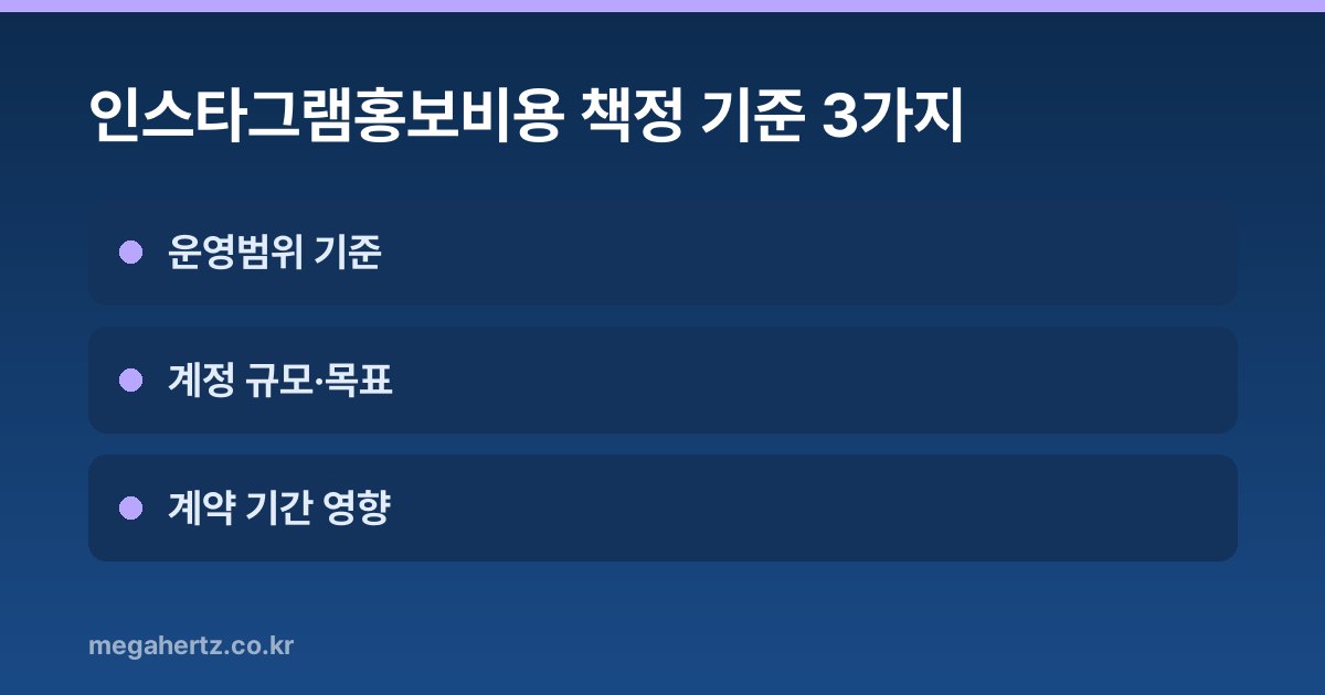 인스타그램홍보비용 책정 기준 3가지