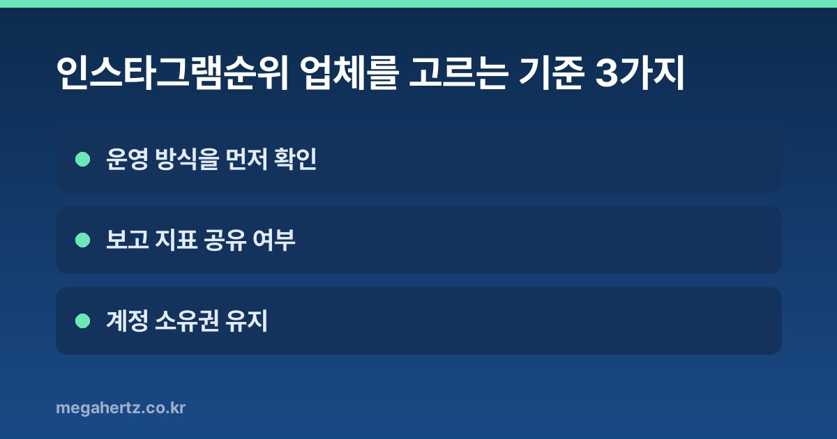 인스타그램순위 업체를 고르는 기준 3가지