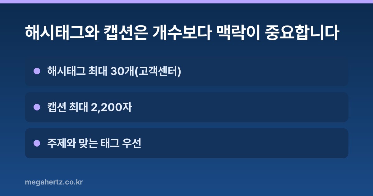 해시태그와 캡션은 개수보다 맥락이 중요합니다