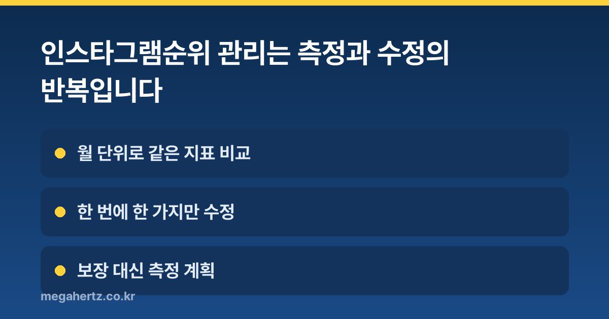 인스타그램순위 관리는 측정과 수정의 반복입니다