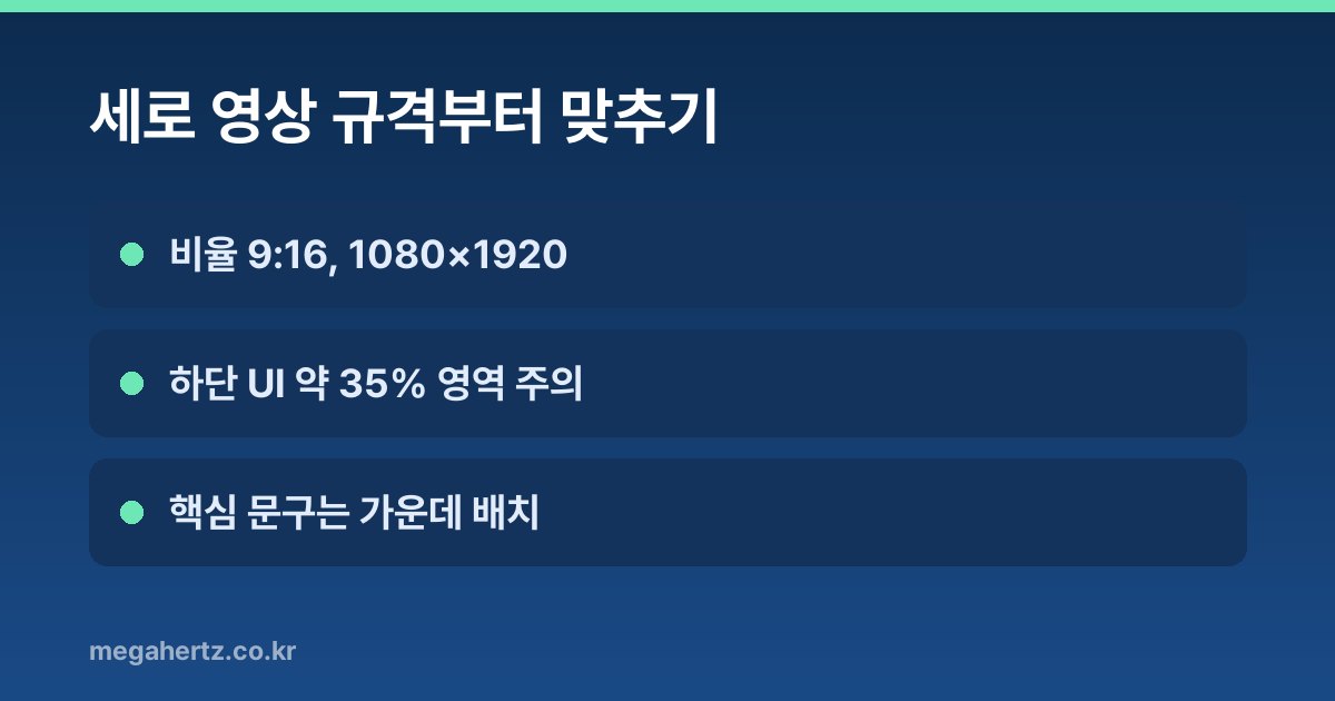 세로 영상 규격부터 맞추기