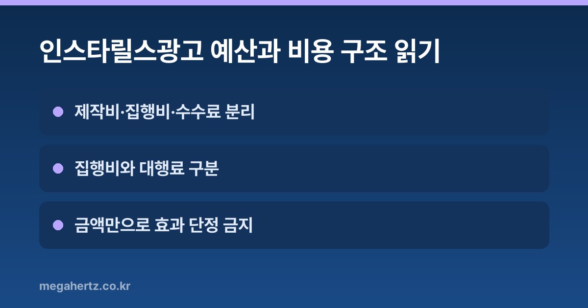 인스타릴스광고 예산과 비용 구조 읽기