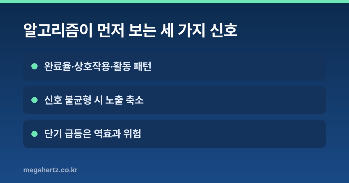 알고리즘이 먼저 보는 세 가지 신호