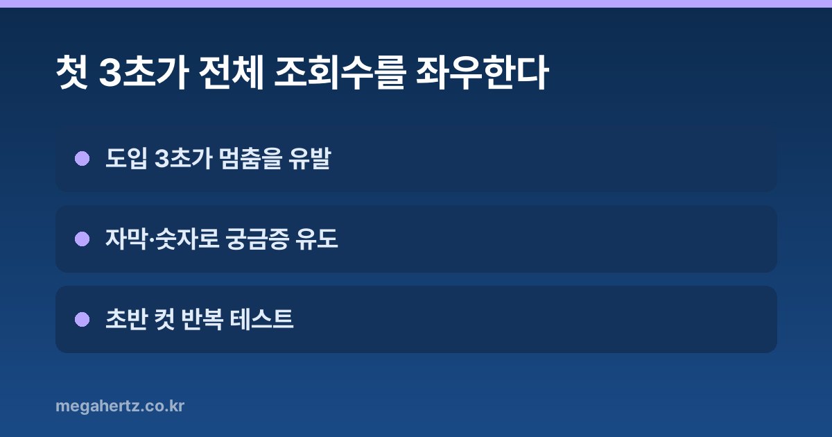 첫 3초가 전체 조회수를 좌우한다
