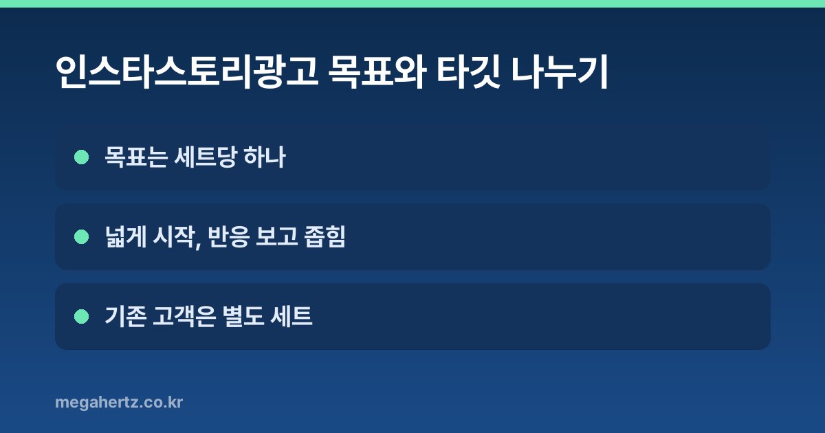 인스타스토리광고 목표와 타깃 나누기