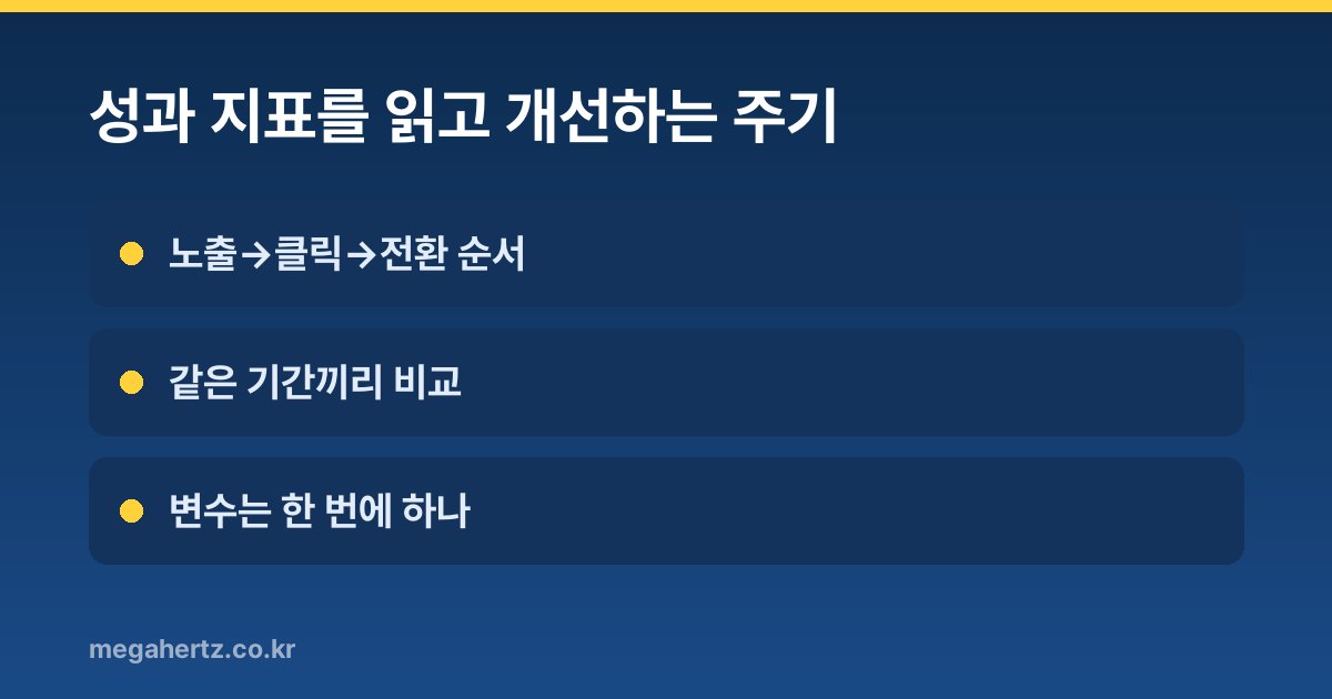 성과 지표를 읽고 개선하는 주기