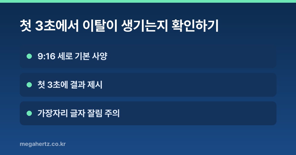 첫 3초에서 이탈이 생기는지 확인하기