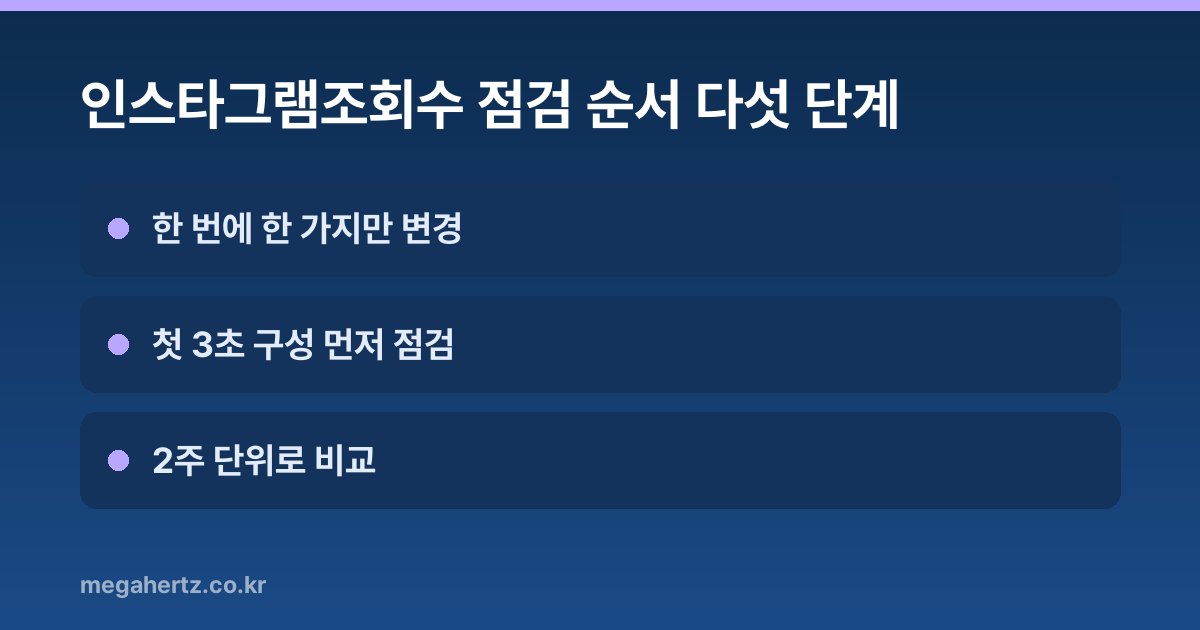 인스타그램조회수 점검 순서 다섯 단계