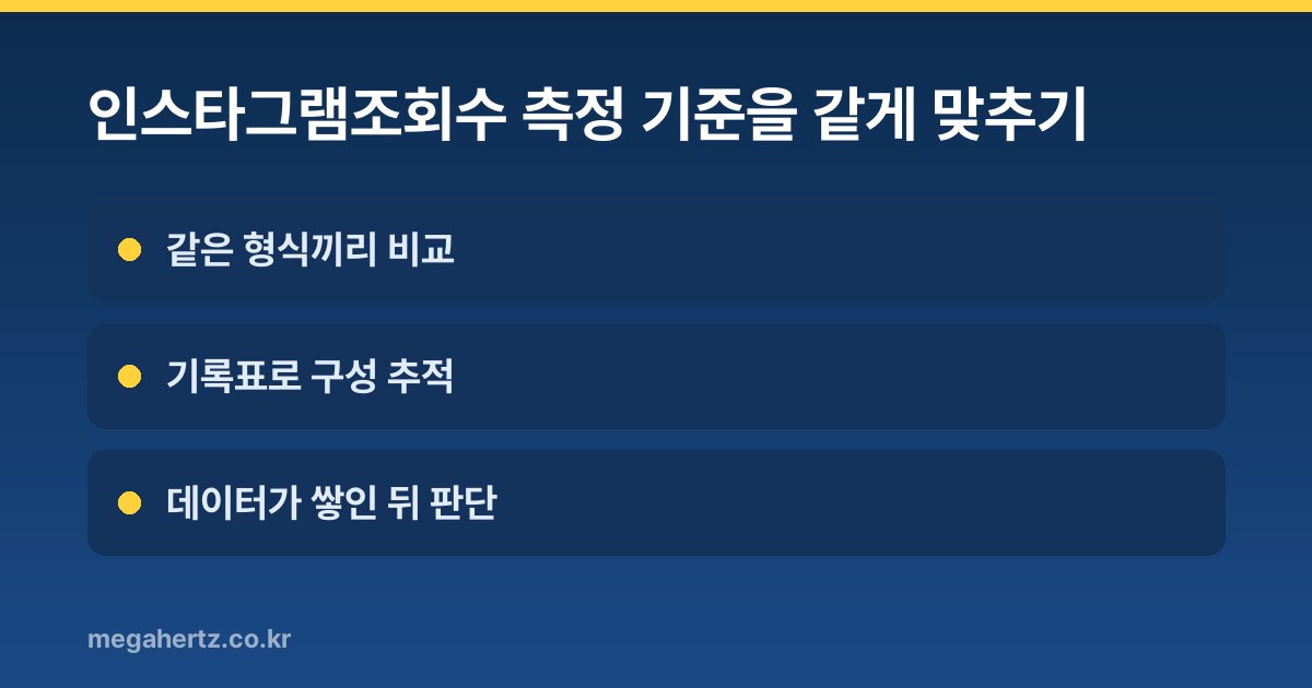 인스타그램조회수 측정 기준을 같게 맞추기