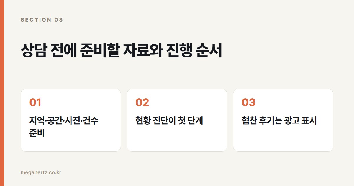 상담 전에 준비할 자료와 진행 순서