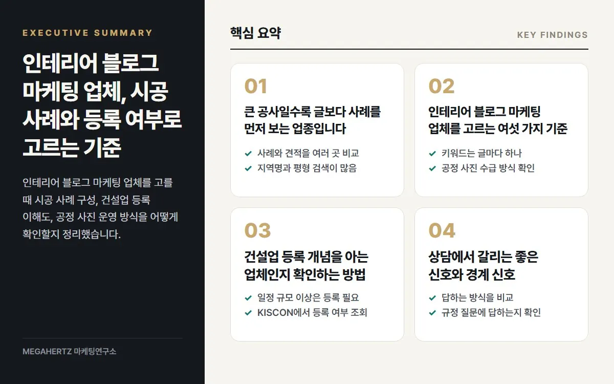 인테리어 블로그 마케팅 업체, 시공 사례와 등록 여부로 고르는 기준 핵심 요약