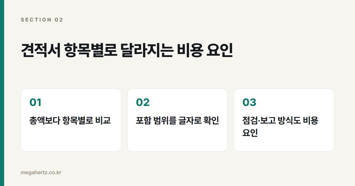 견적서 항목별로 달라지는 비용 요인
