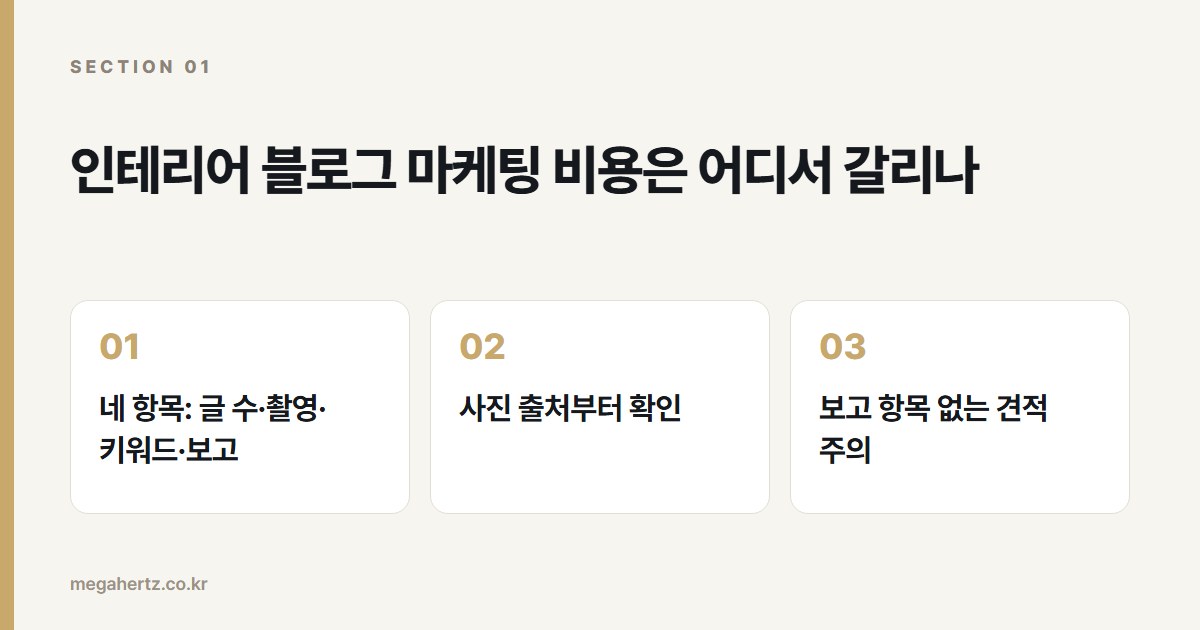 인테리어 블로그 마케팅 비용은 어디서 갈리나