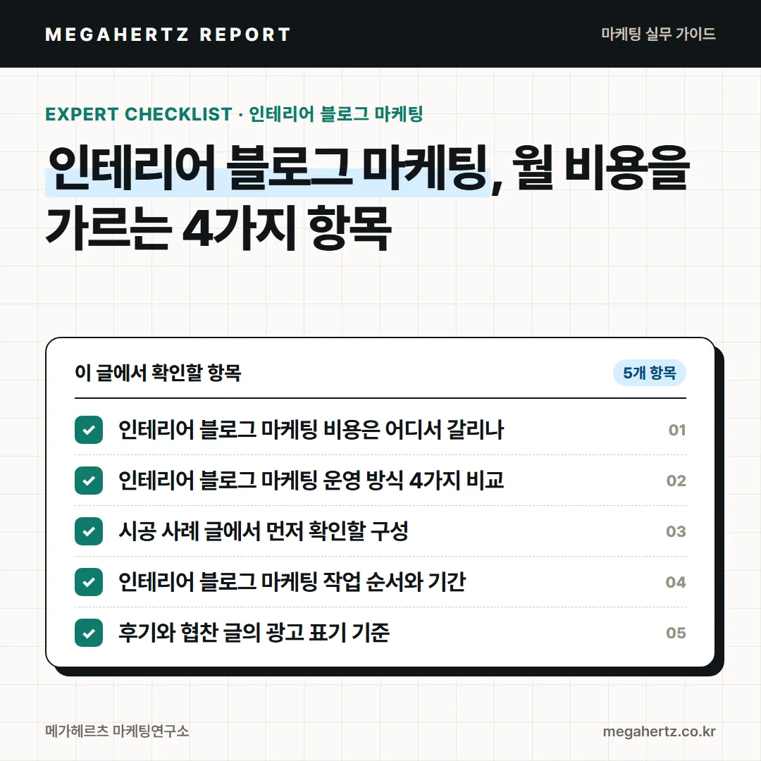 인테리어 블로그 마케팅, 월 비용을 가르는 4가지 항목