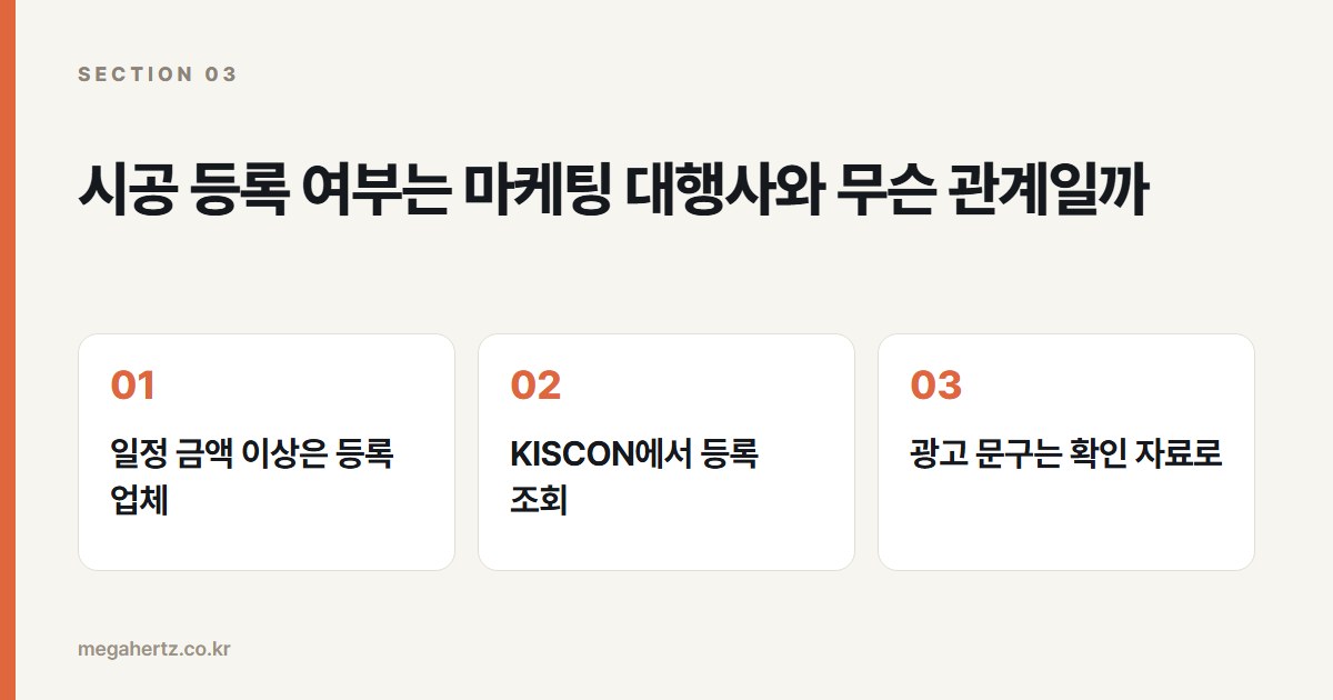 시공 등록 여부는 마케팅 대행사와 무슨 관계일까