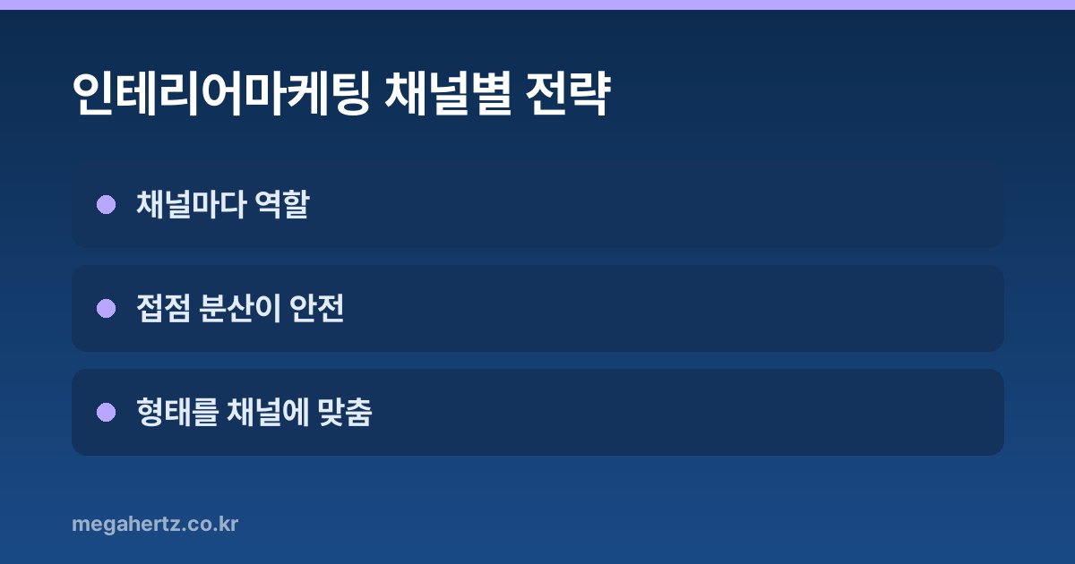 인테리어마케팅 채널별 전략