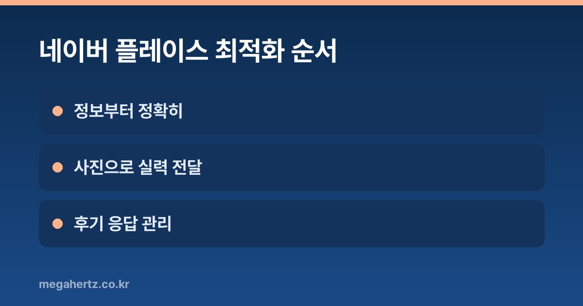 네이버 플레이스 최적화 순서