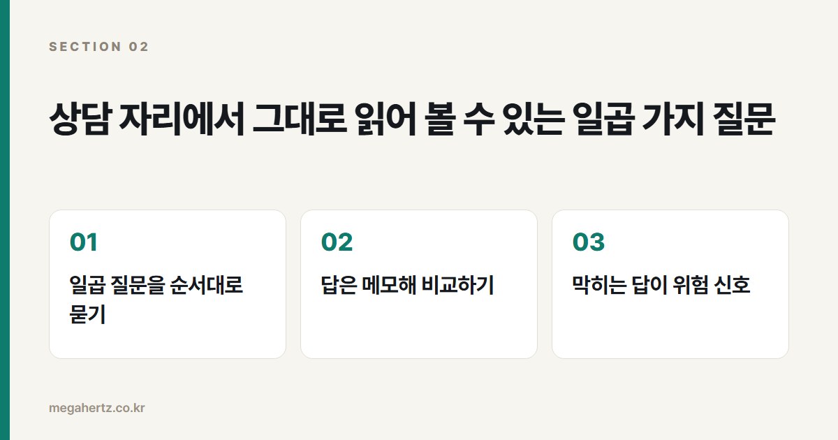 상담 자리에서 그대로 읽어 볼 수 있는 일곱 가지 질문