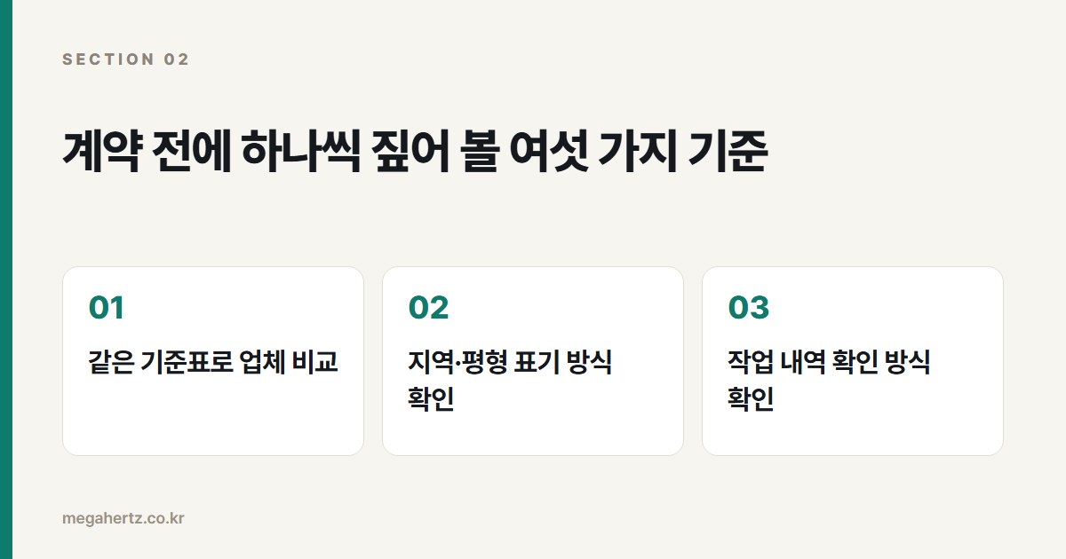 계약 전에 하나씩 짚어 볼 여섯 가지 기준